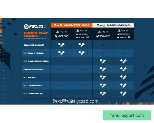 FIFA国际比赛日赛程全面分析及各大球队备战情况概览