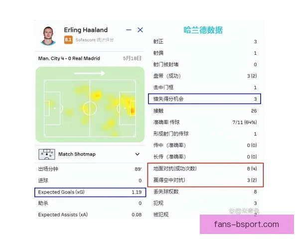 德布劳内对阵国米表现低迷的世界杯状态成因深度解析与战术环境关系 德布劳内对阵国米表现低迷的世界杯状态成因深度解析与战术环境关系