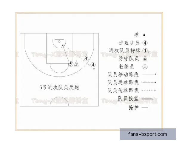 迪巴拉对阵法国球队的西甲战术价值与空间创造解析及进攻组织影响评估